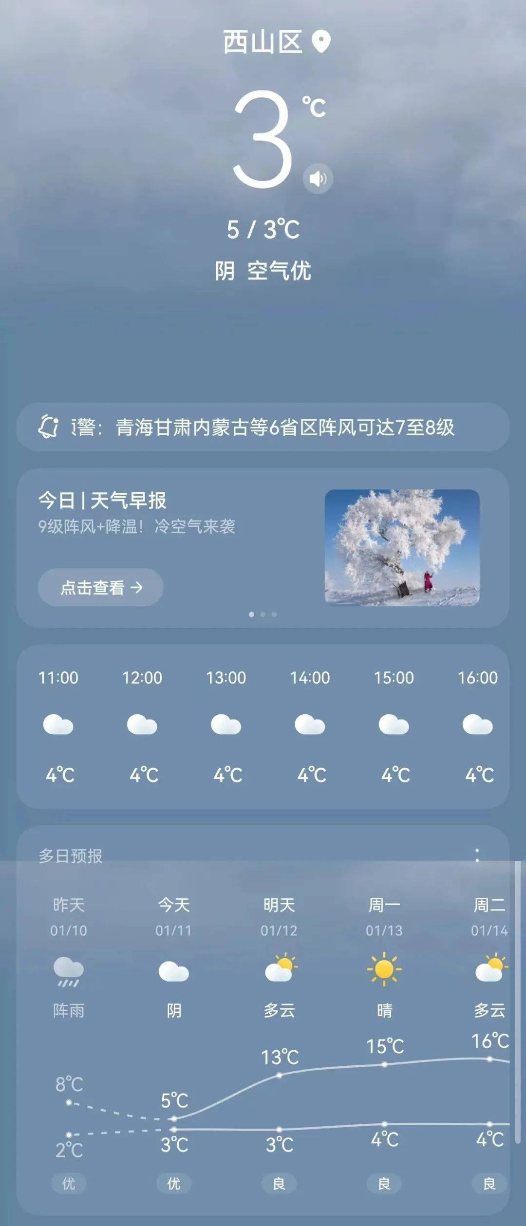 今日昆明天气预报