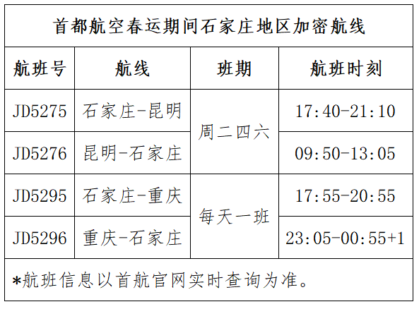 石家庄国际航线图片