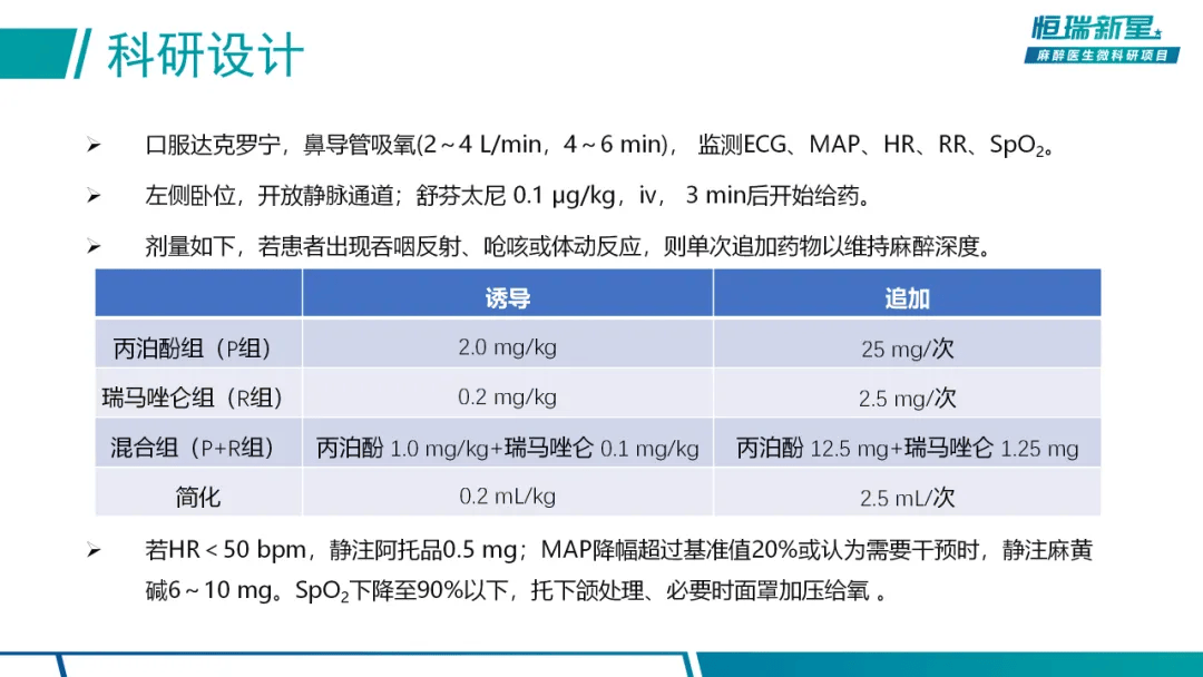 瑞马唑仑用法用量图片