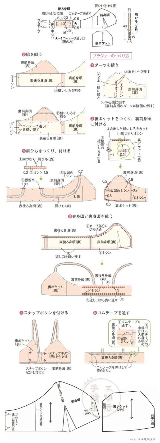 文胸内衣结构裁剪图