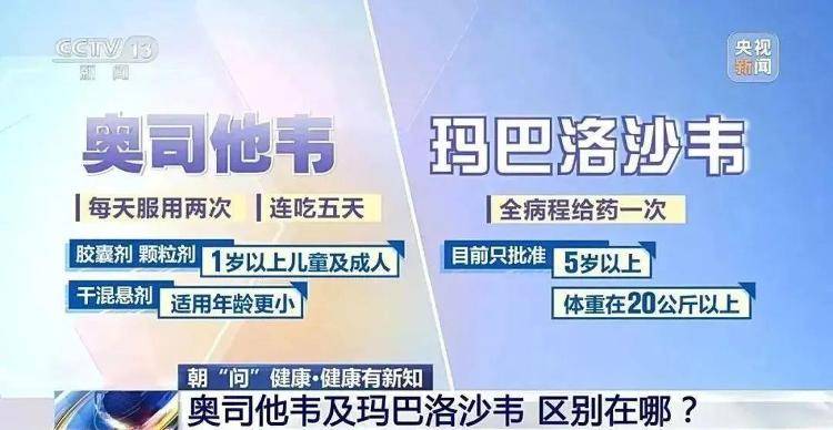 春运叠加甲流高发 火车上发烧了能下车吗？