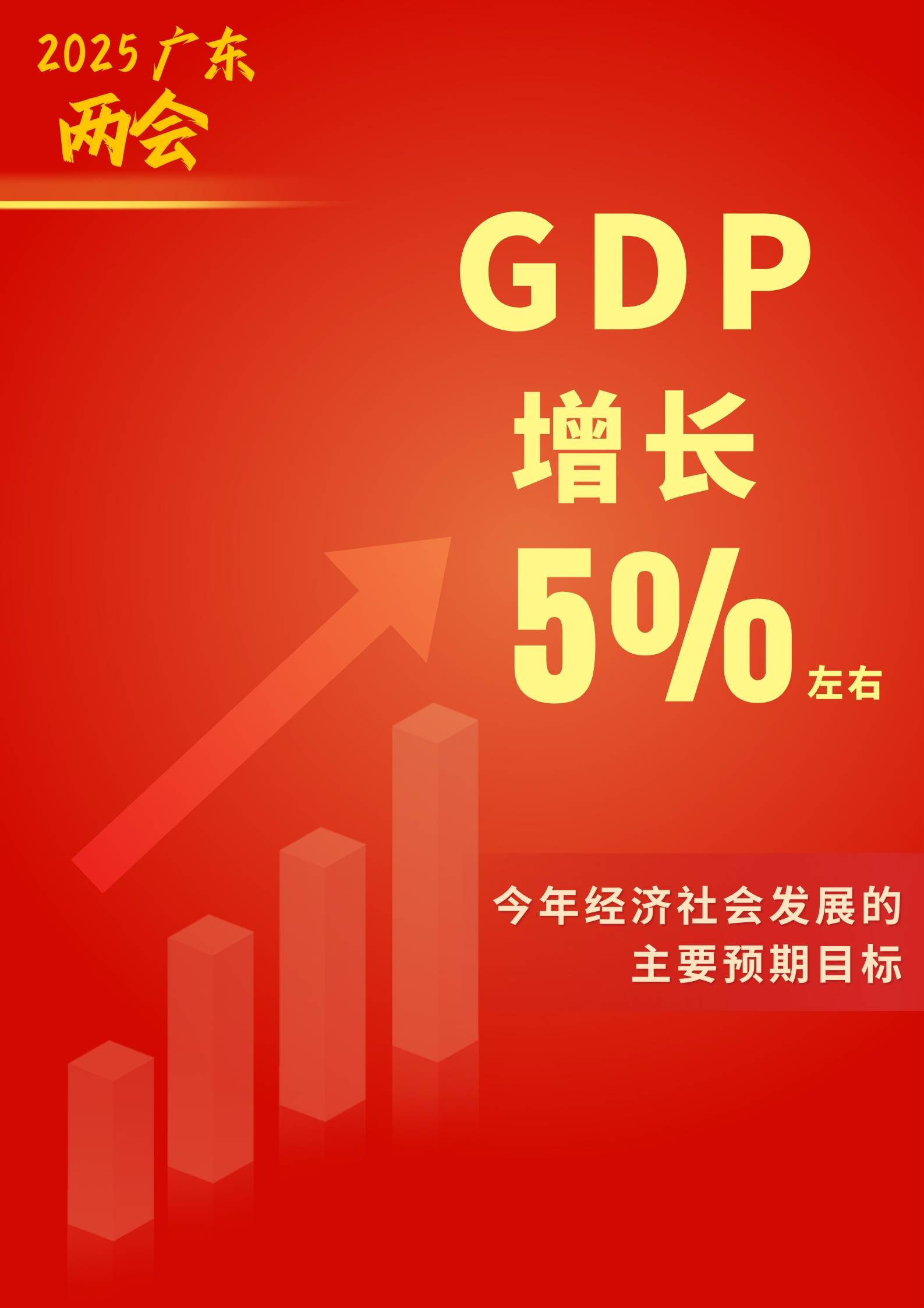 什么是预期目标市场(预期目标应具备的特点)