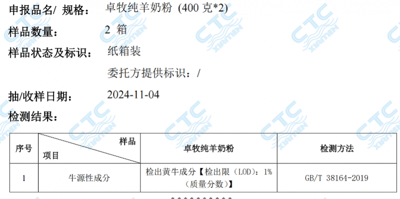 与辉同行带货的羊奶粉检出牛源性成分 被质疑掺杂虚假宣传(图1)