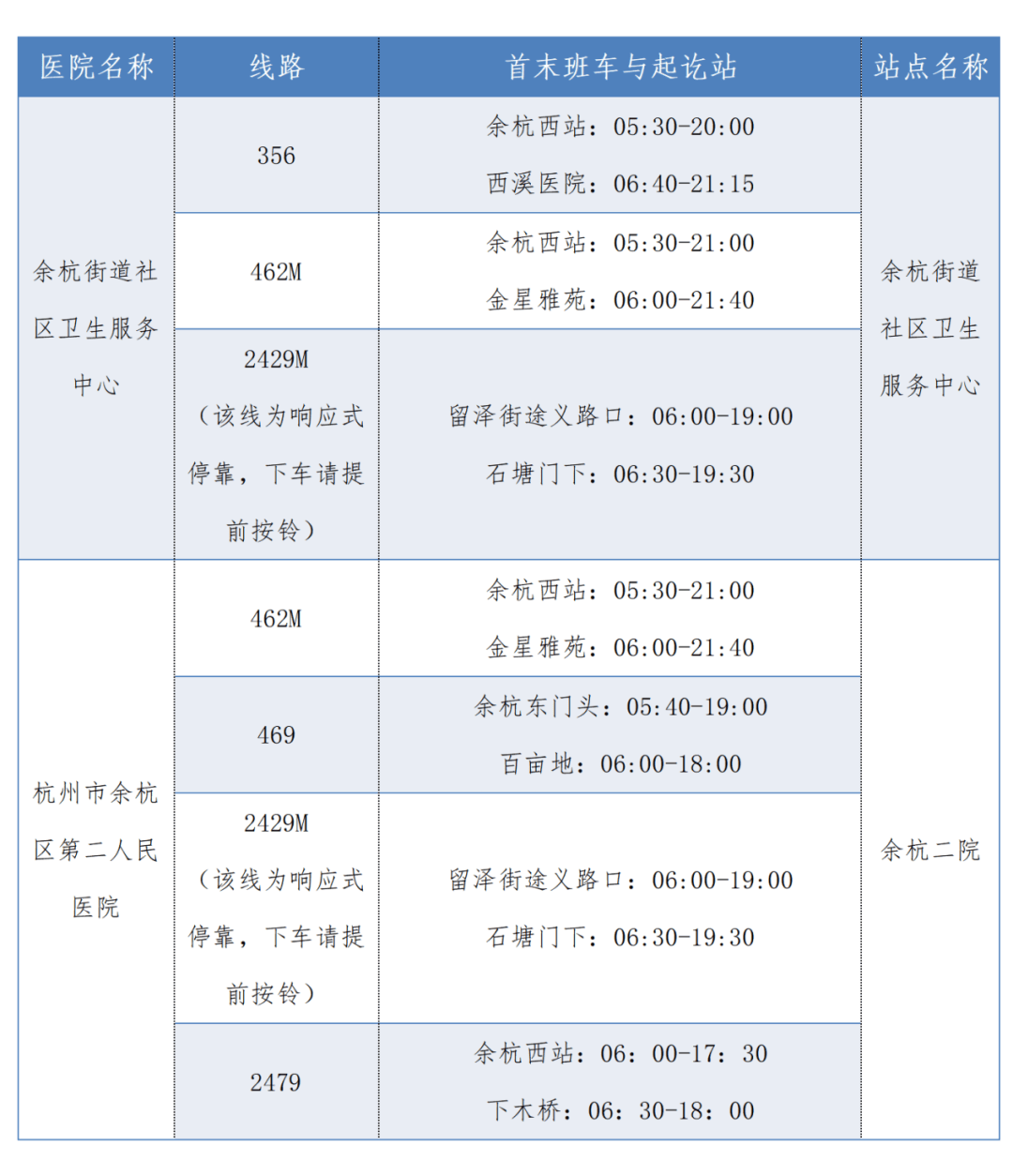 包含北京大學第三醫院、一站式解決您就醫黃牛票販子號販子掛號的詞條