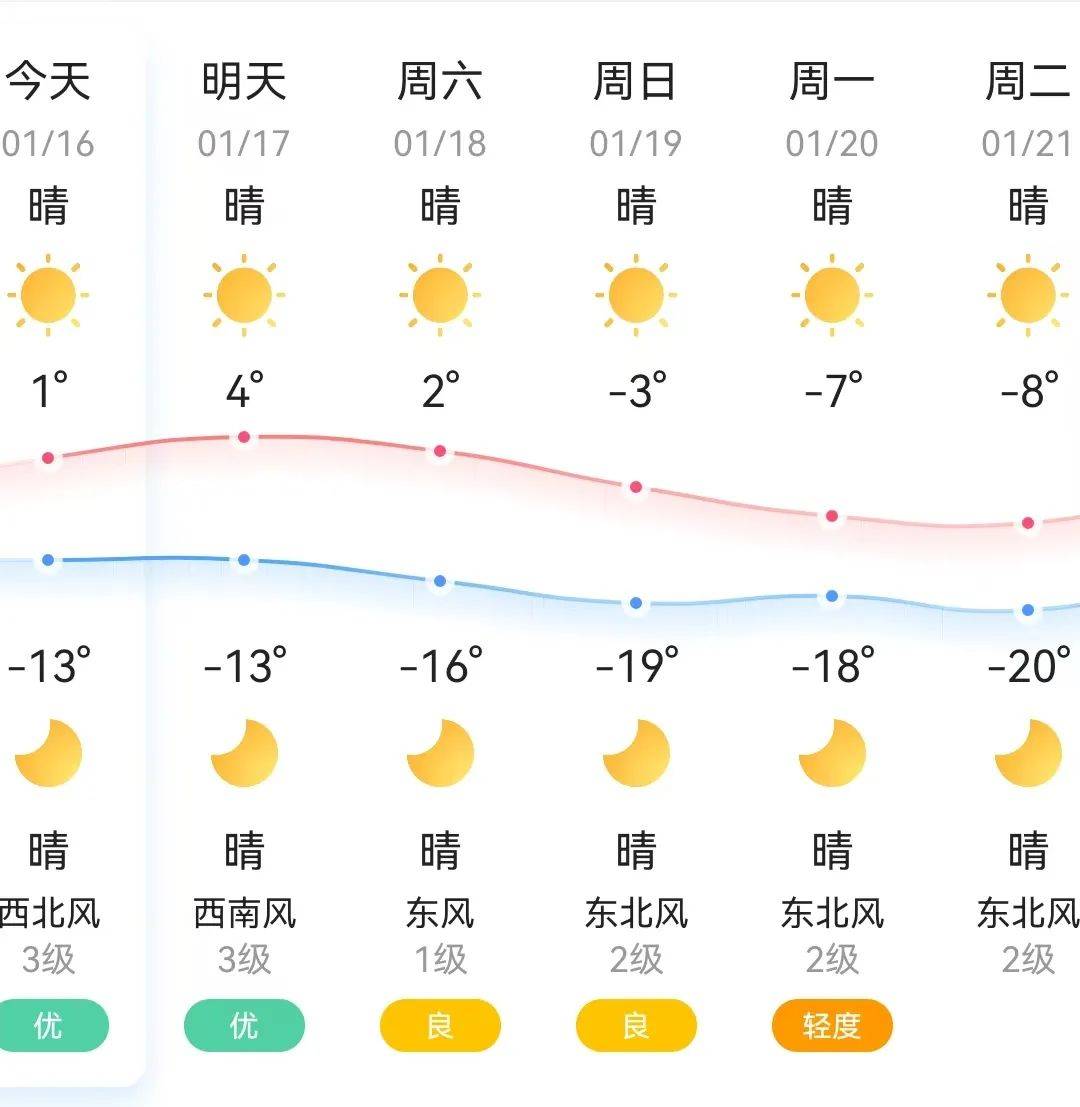 鼎城天气在线 鼎城天气在线