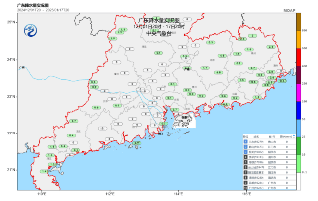 下周，2025新一轮大范围雨雪预约上了！