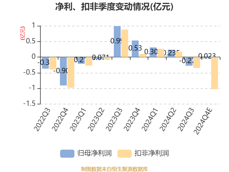 神马股份年报预期=60081年神马股份