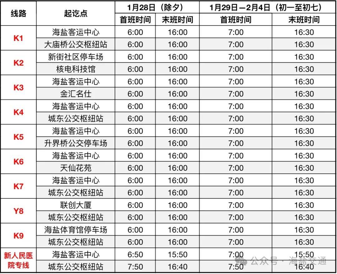 春节期间,海盐1.1万余个车位免费开放!公共交通乘车出行攻略来了!