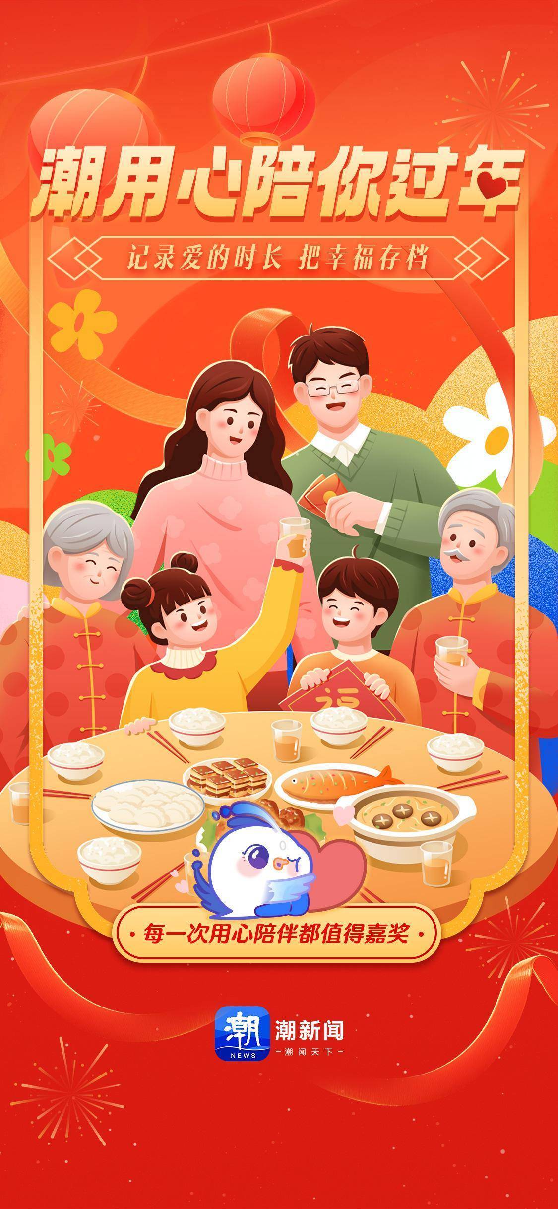 寻找春节陪伴家人时间最长的人!这些爱的嘉奖等你来