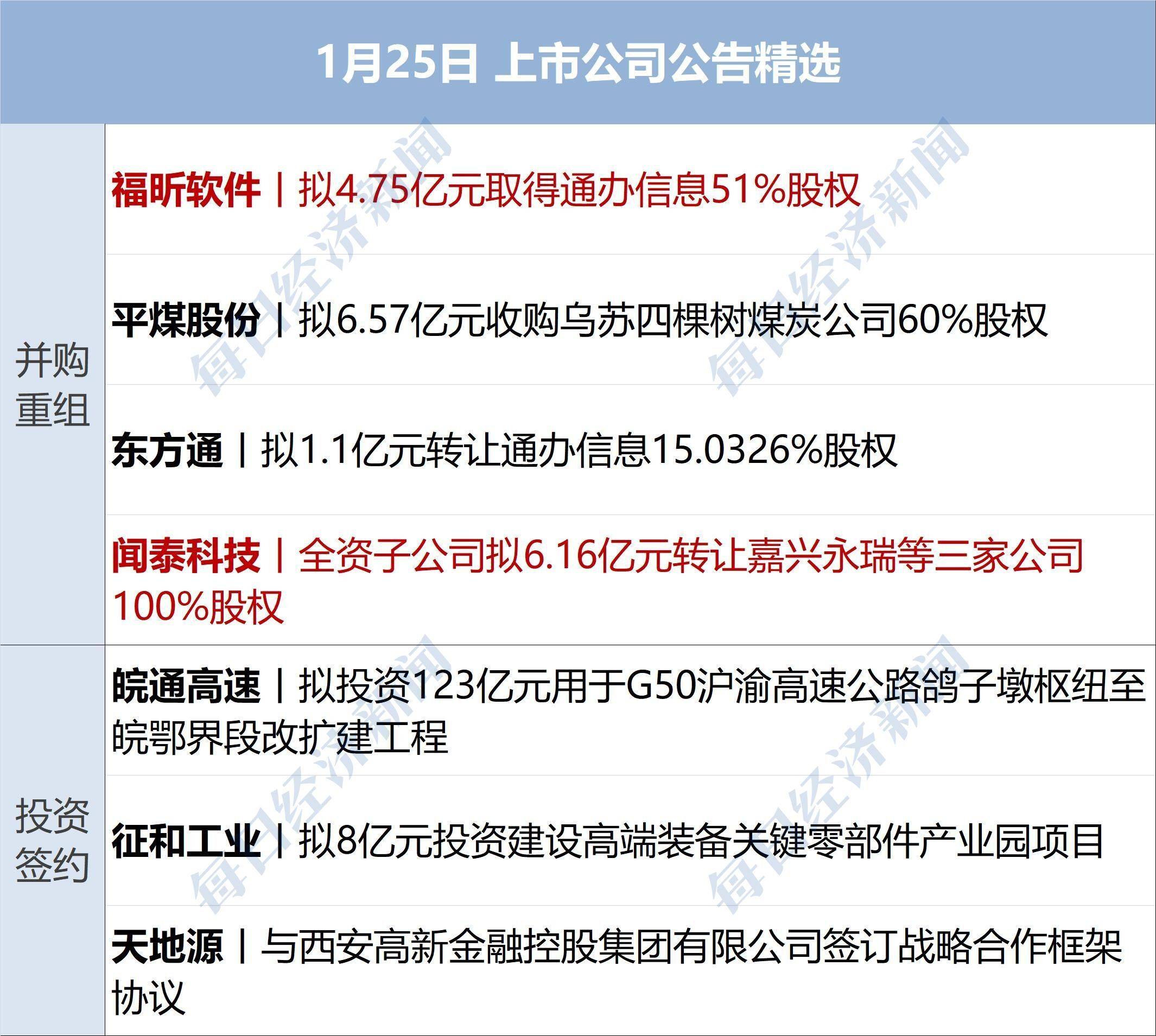 权重股包括新能源股吗=权重股包括新能源股吗知乎