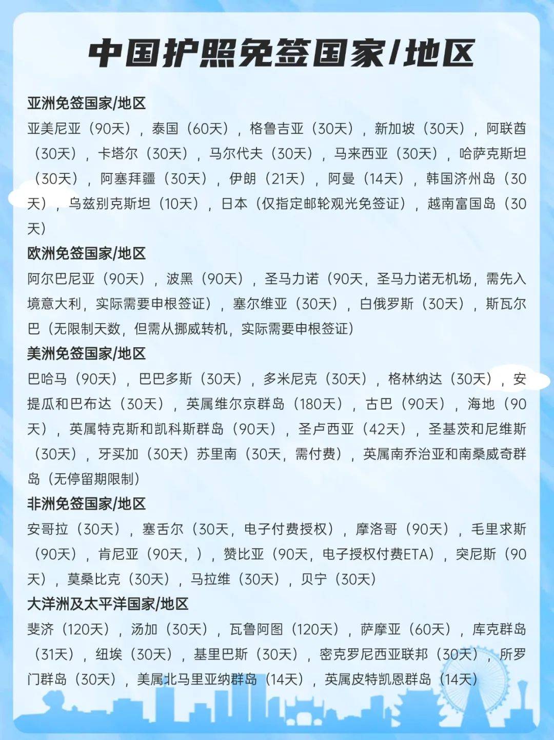 全球热门国家签证难度大排名，首次出国哪个国家最容易出签→_搜狐网
