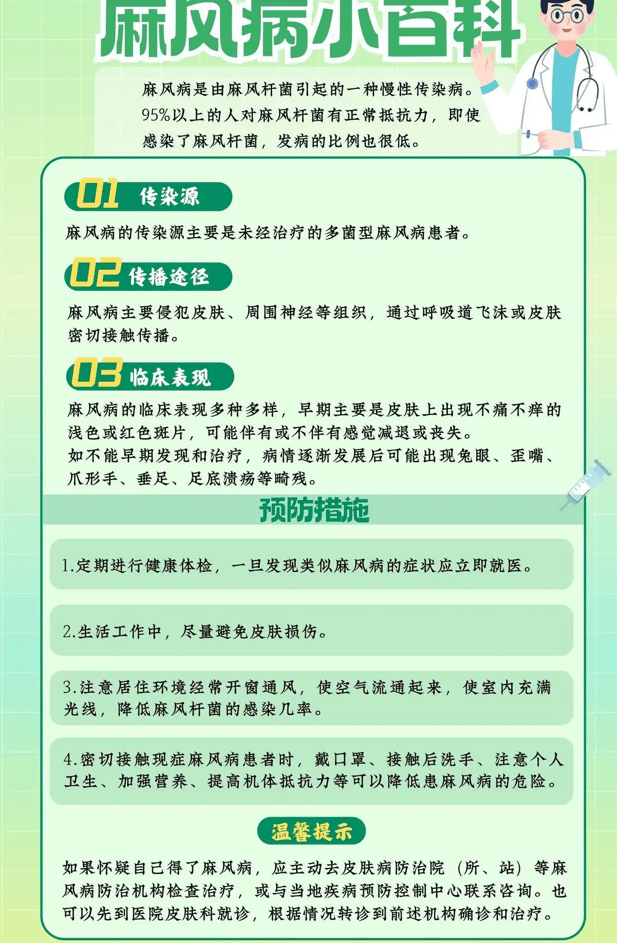 健康中国麻风病到底是个什么病一图读懂
