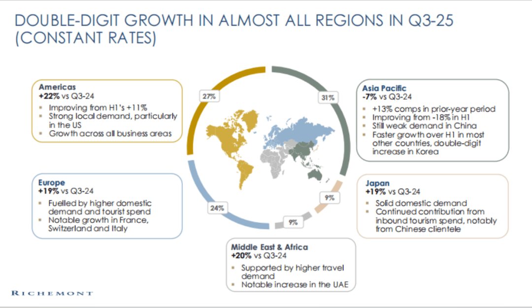 ����ű�,������̻ƽ�