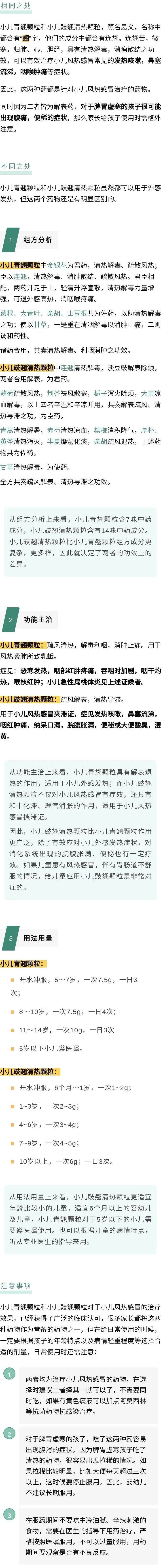 小儿青翘颗粒的功效图片