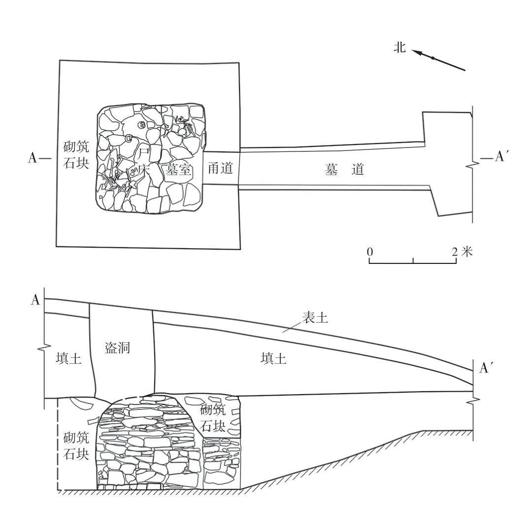 内蒙古赤峰市克什克腾旗三地组辽代墓群发掘简报