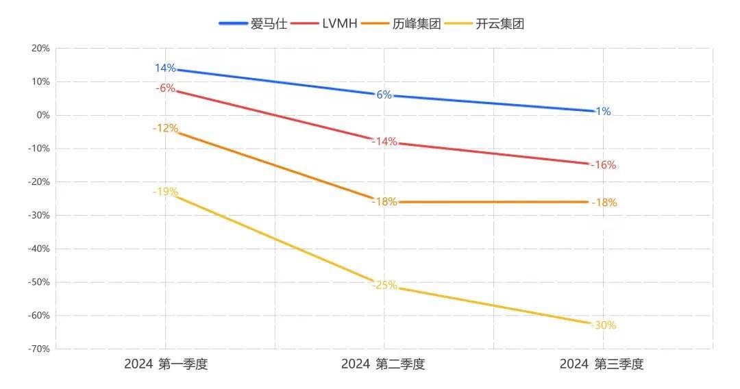 开云体育入口被爆抢的始祖鸟冲锋衣跌了一万块(图2)