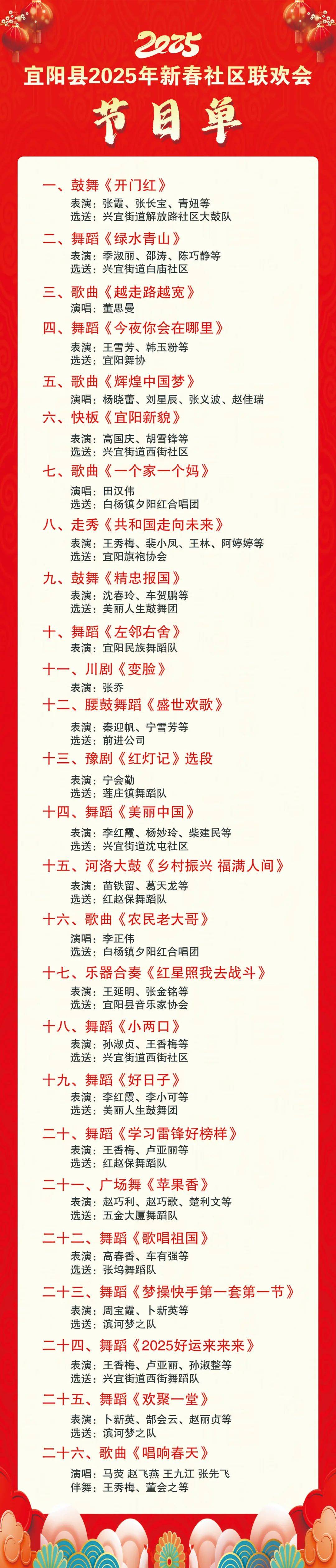 节目单出炉!宜阳县2025年新春社区联欢会将于明天上午开幕