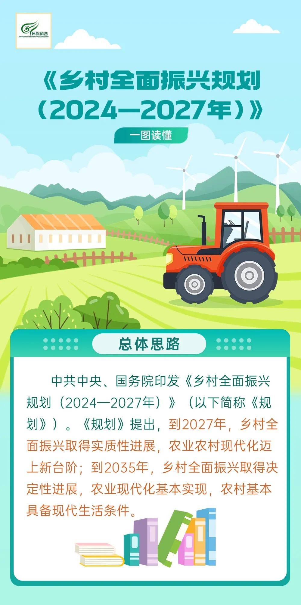 城市画卷中的规划者：北京城乡建设的点滴变化