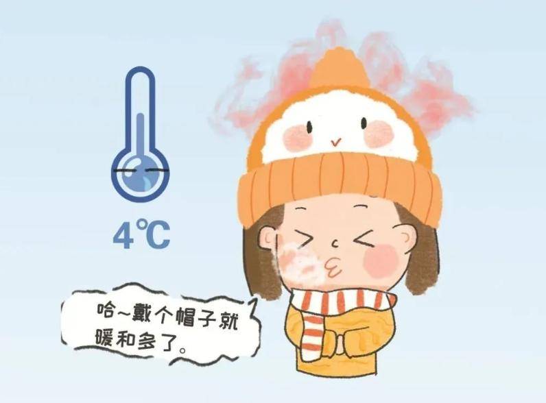 体感温度逼近零下20℃！今冬“最冷一天”该如何保暖→