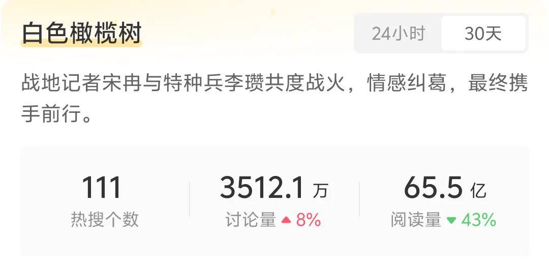 王天辰：在争议中前行的演员，相关演员王天辰：演艺之旅与多彩生活