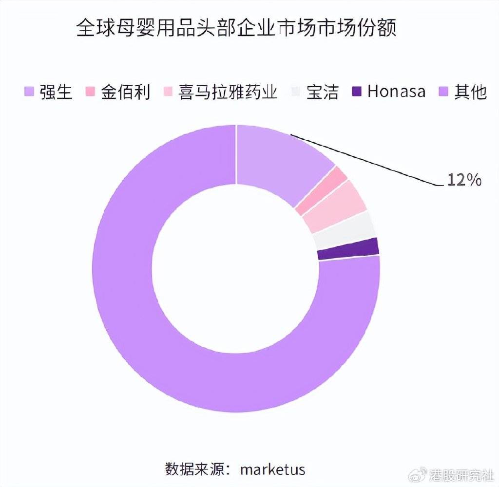 JJB競(jìng)技寶APP深耕非洲市場(chǎng)的樂(lè)舒適赴港后能否向?qū)殱崱翱待R”？(圖3)