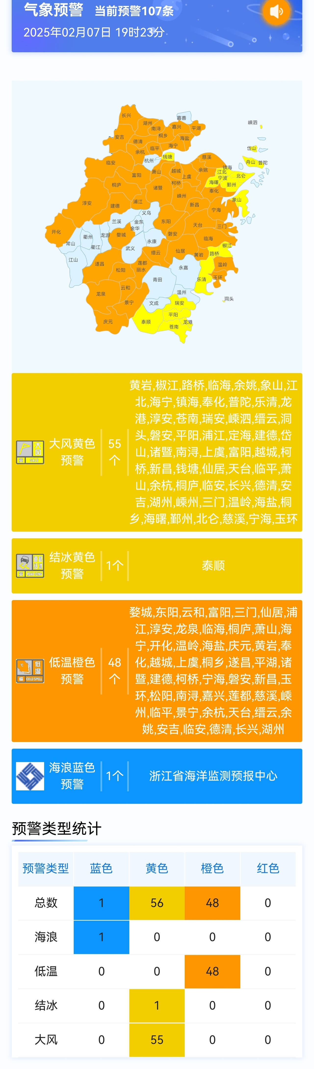 阳光有如冰箱里的灯今起三天天寒地冻今冬最冷时段要来了(图2)