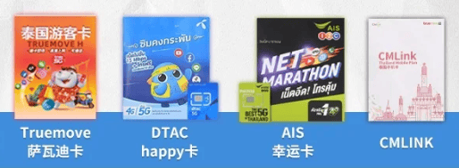 泰国 运营德信体育商选择话费代码充值全攻略