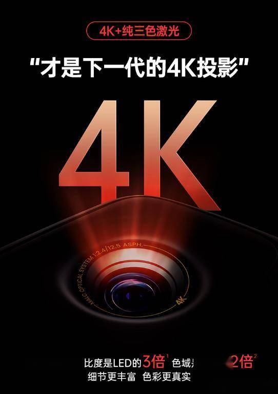 原创            投影仪哪个品牌好，哪款适合家用？