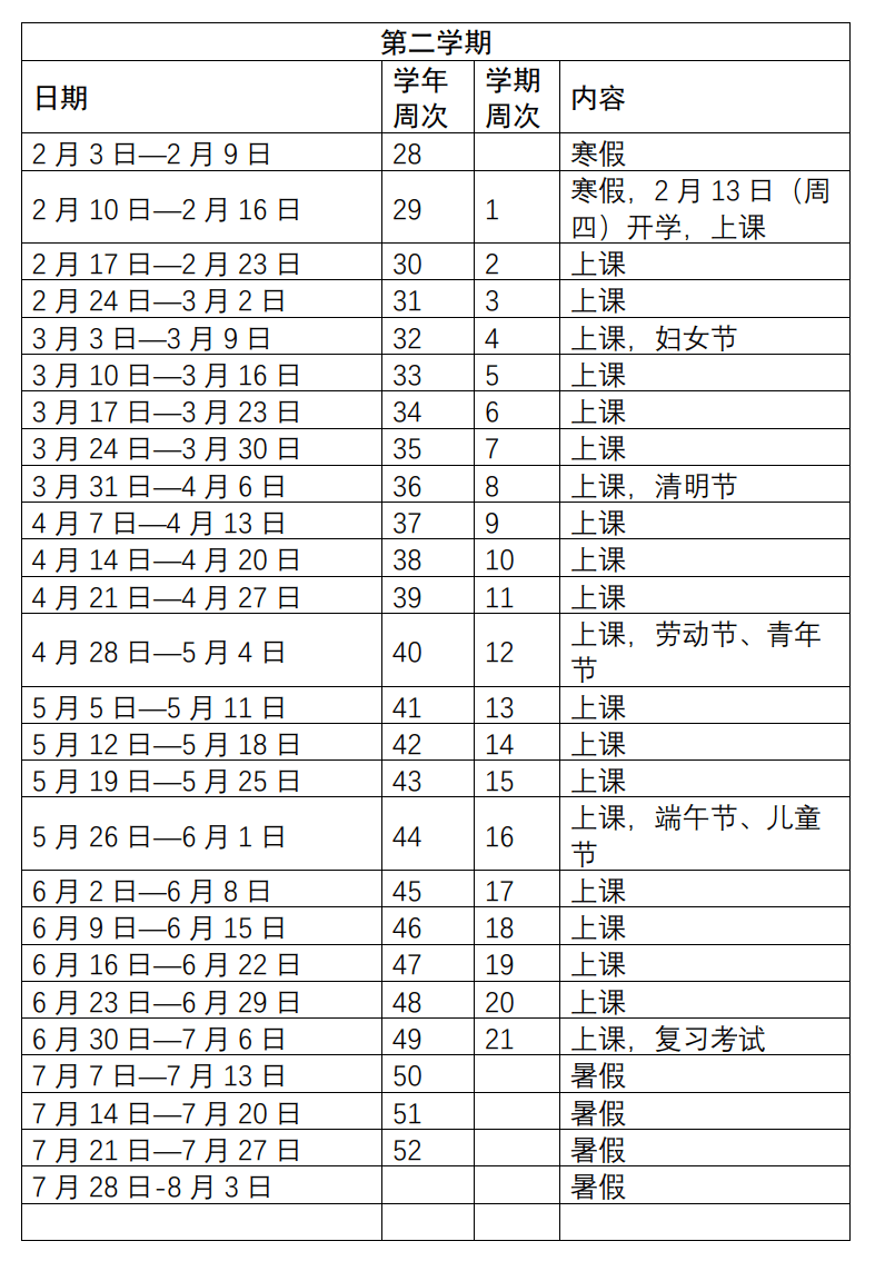 关于小升初目标设定指南(短期/长期)的信息 关于小升初目标设定指南(短期/长期)的信息