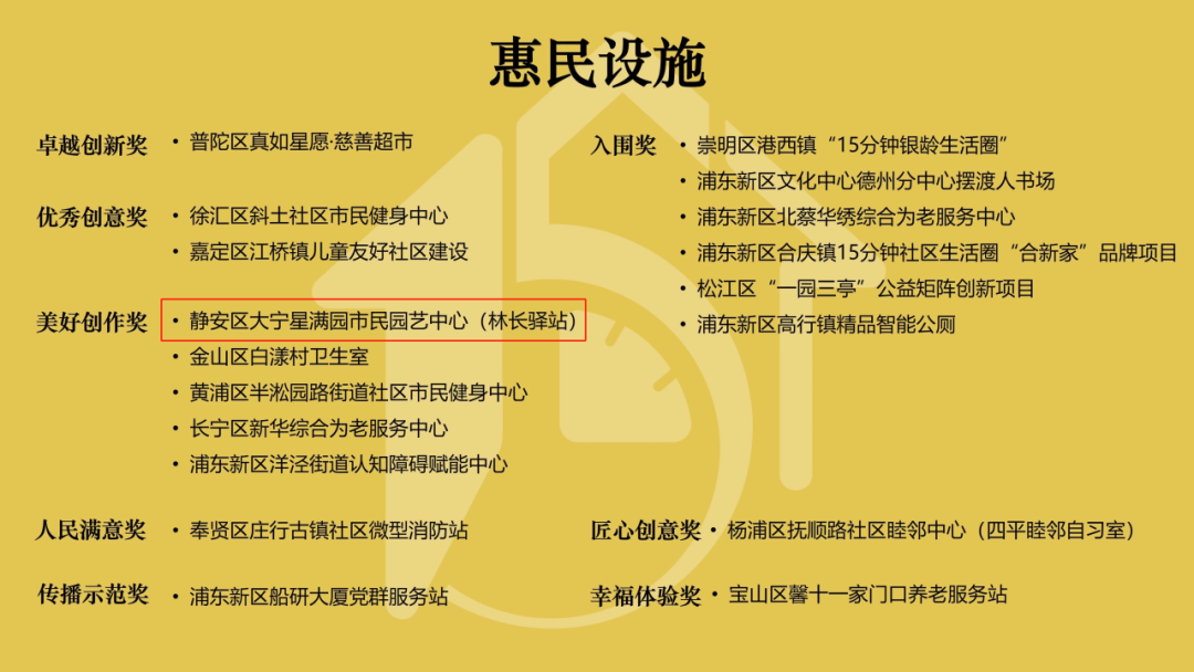 大宁路街道星满园市民园艺中心（林长驿站）获评上海“15分钟社区生活圈”优秀案例(图1)
