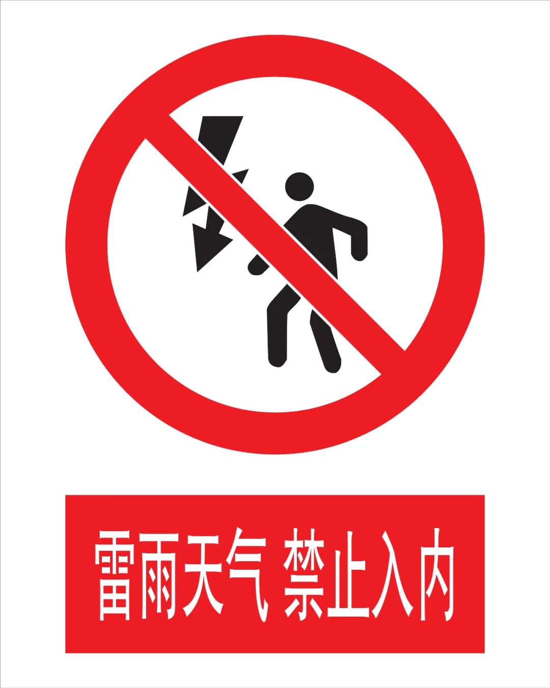 2025版安全标志大全