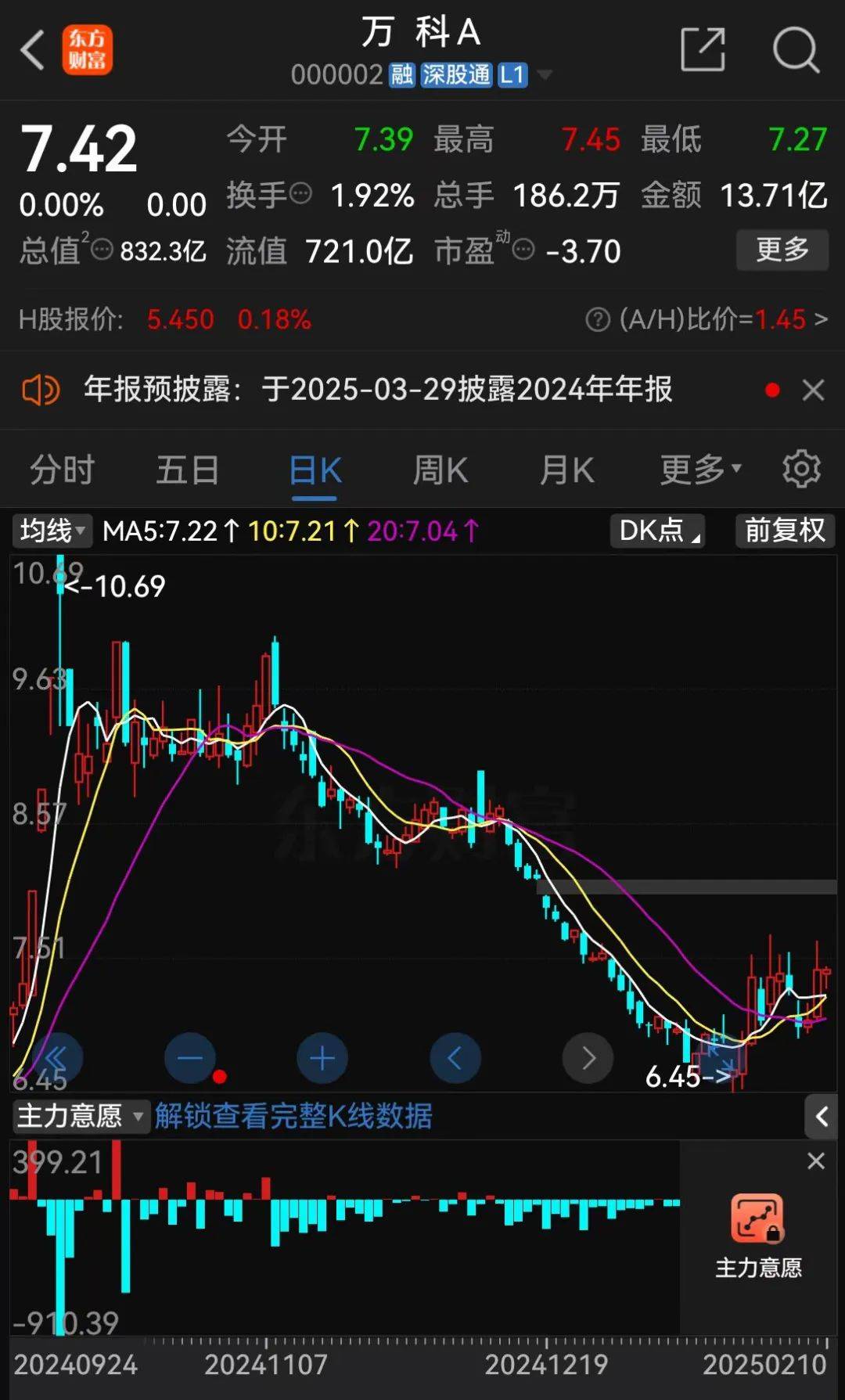 28亿！深铁驰援万科