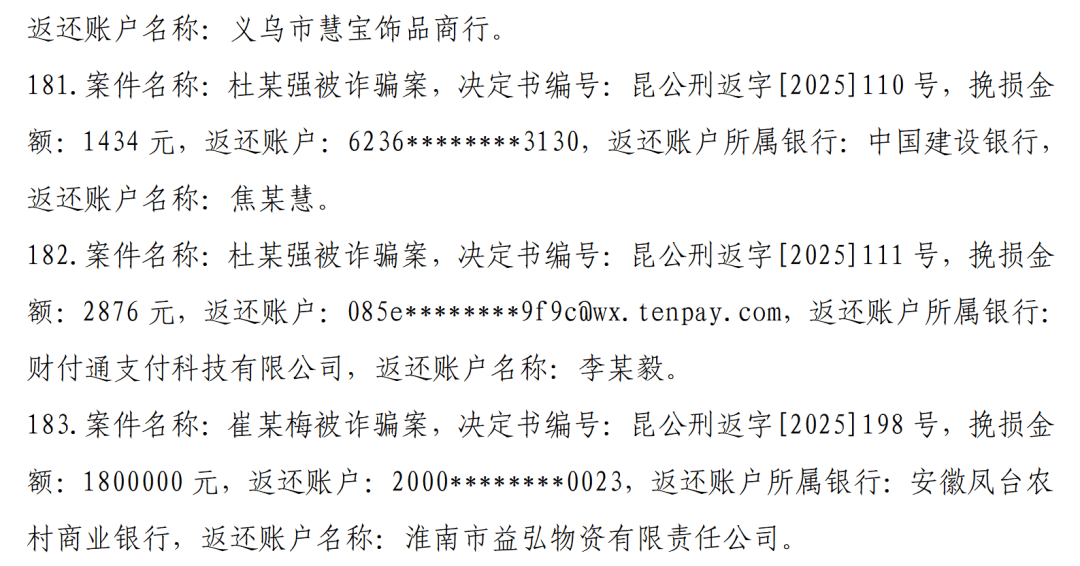 涉案冻结账户办理资金返还，现依规对办理资金返还的涉案账户公告如下：