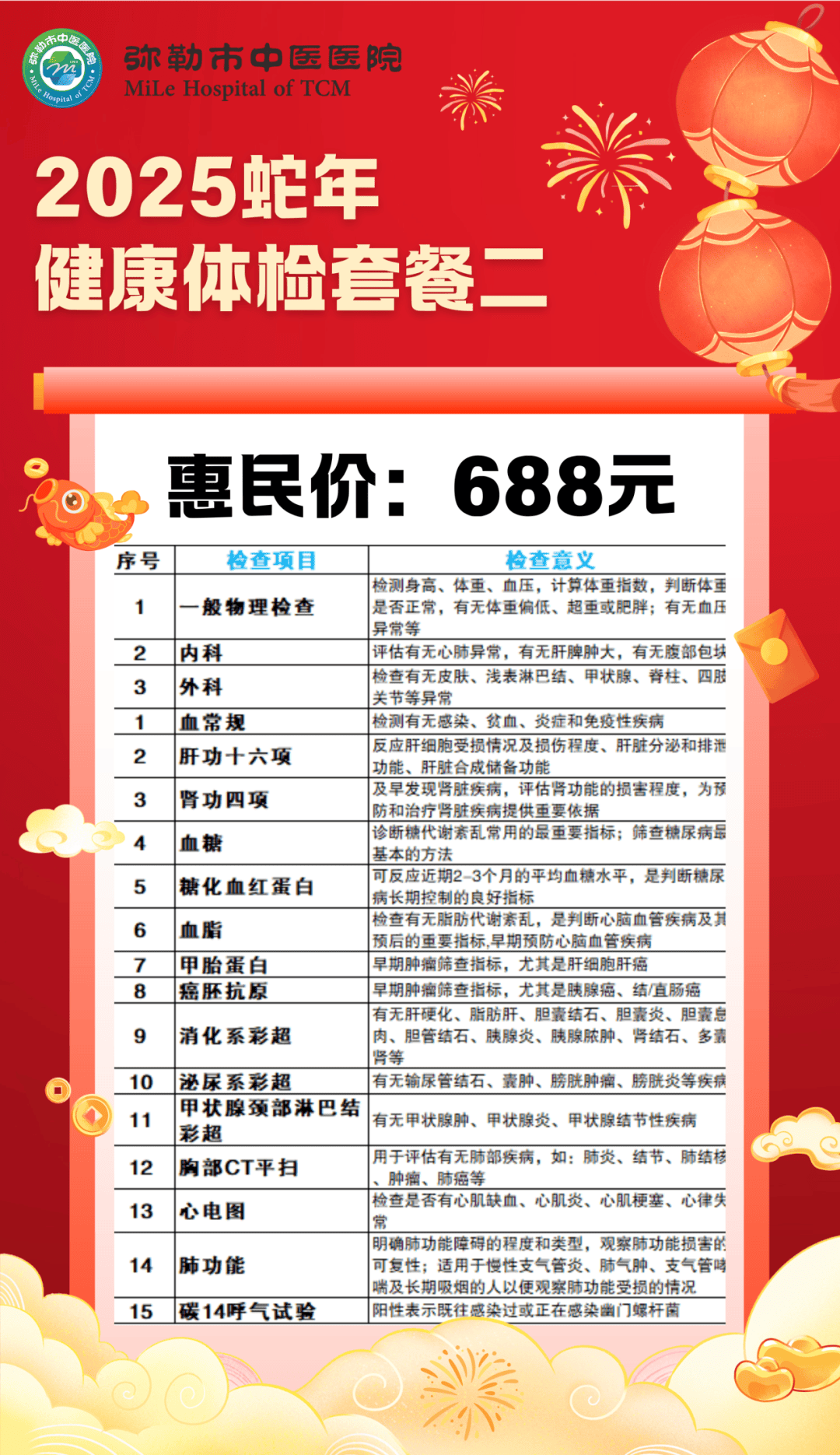 健康管理公司的崛起与变革