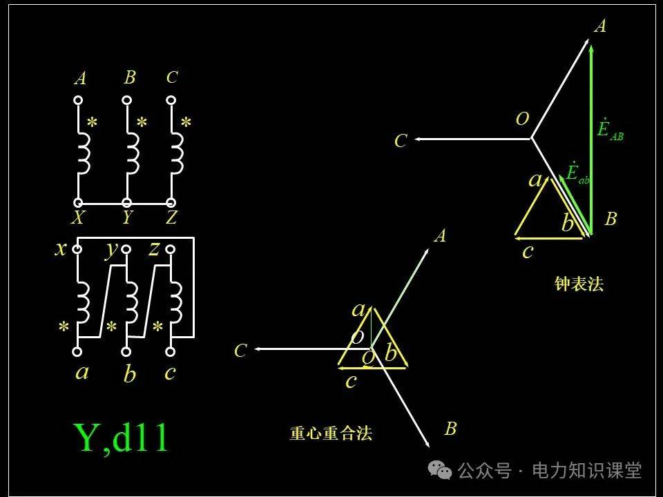变压器相位分析