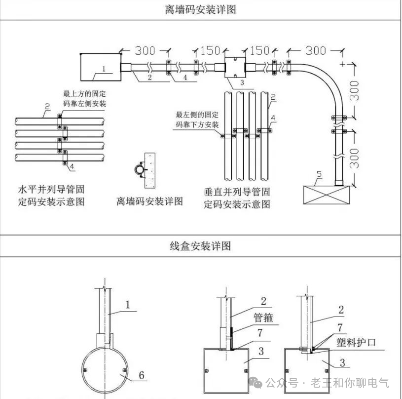 电气管线,电线电缆的敷设标准和示意图分享