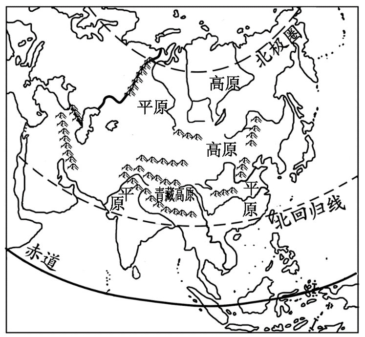 海陆位置:亚洲位于亚欧大陆东部,有太平洋,印度洋,北冰
