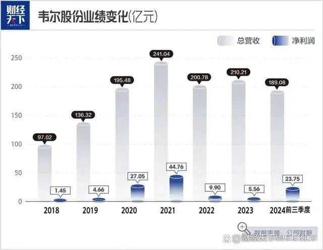 這位坐姿松弛的民營企業(yè)家，到底有多牛？