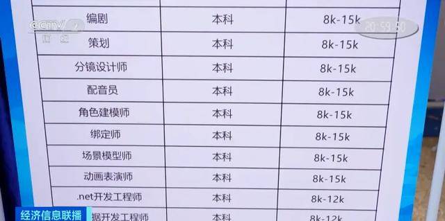 招人去哪个平台_招人在哪个网站比较好找_招人