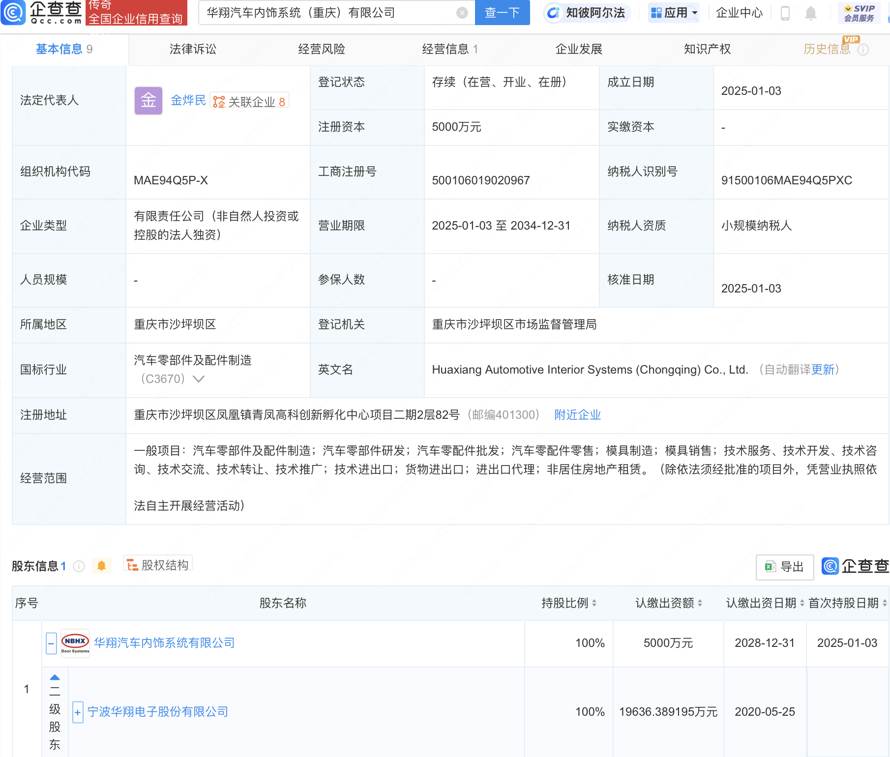 宁波华翔在重庆成立汽车内饰系统公司