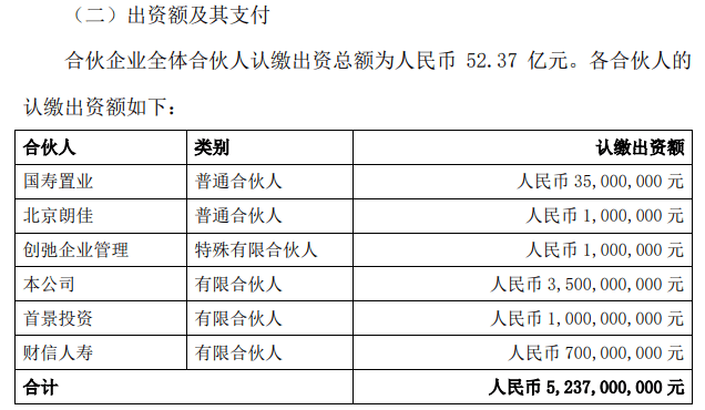 爱“炒楼”的中国人寿，盯上理想汽车