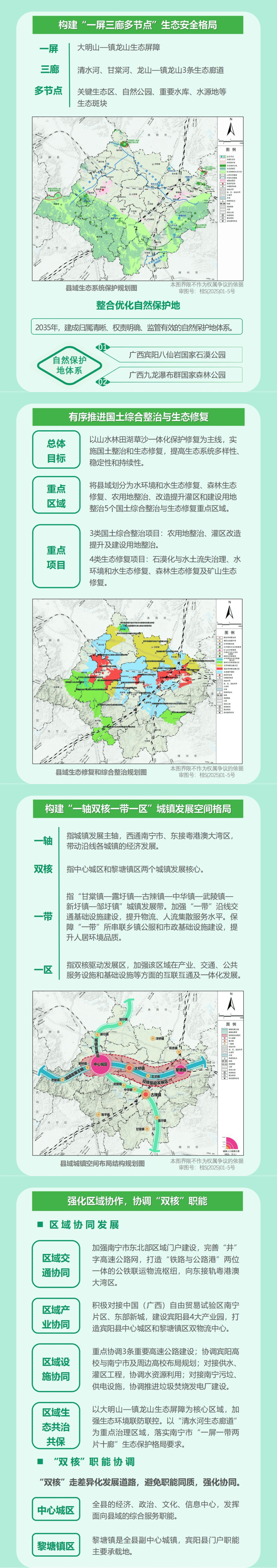 宾阳县国土空间总体规划(2021-2035年)发布,看看哪些最值得你关注