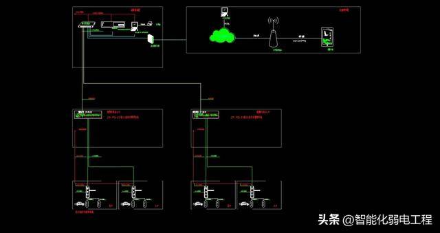 这么全面的智能化弱电cad系统图素材,20多个子系统