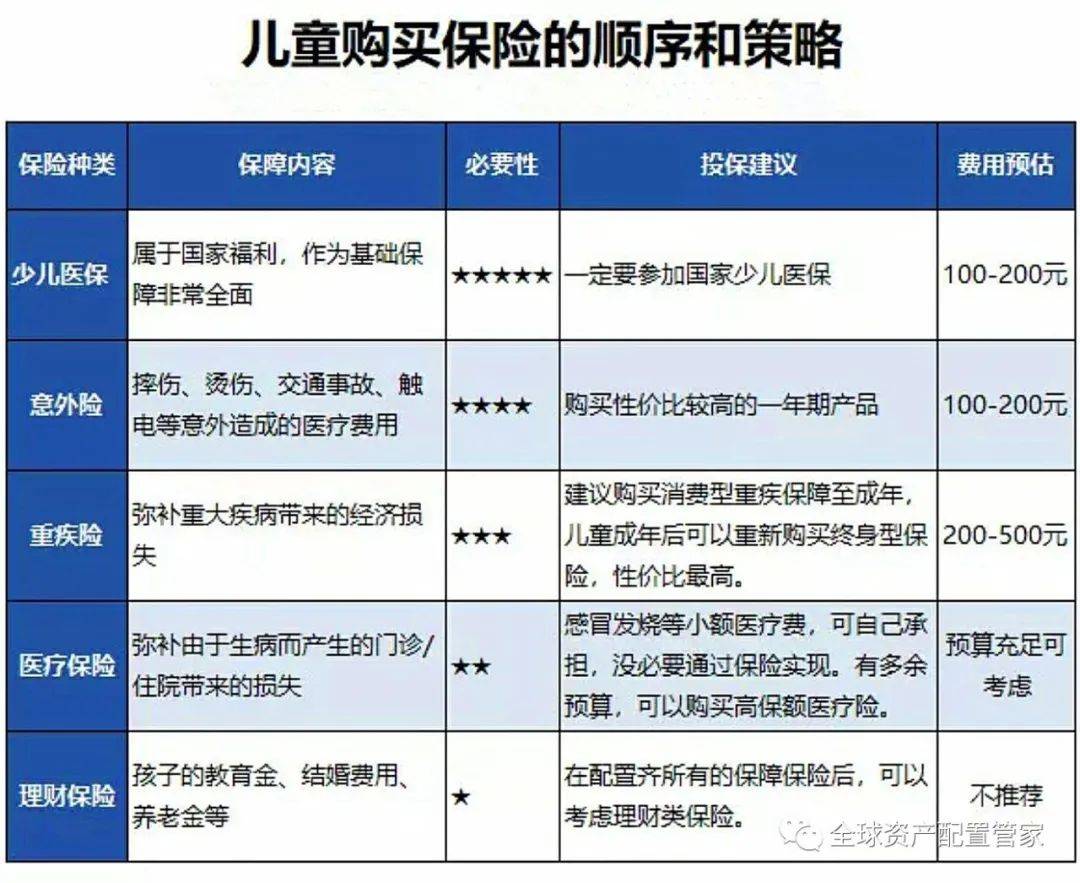 民生意外险种介绍(民生保险意外险几天理赔到账)