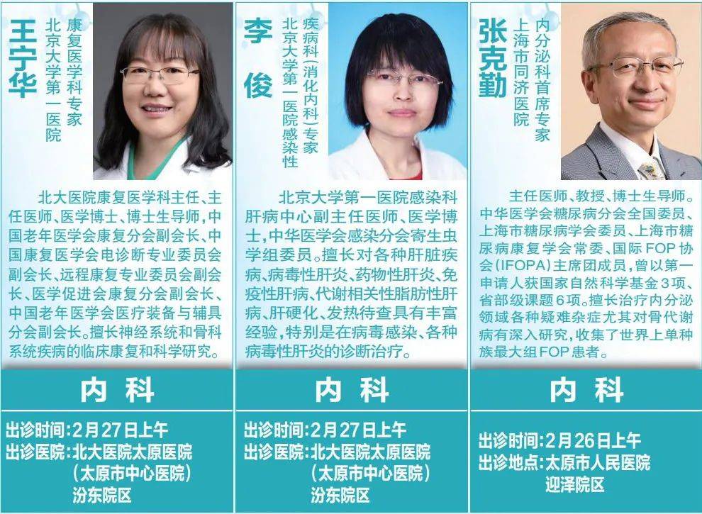 北京大學(xué)第六醫(yī)院、西城區(qū)網(wǎng)上代掛專家的簡單介紹