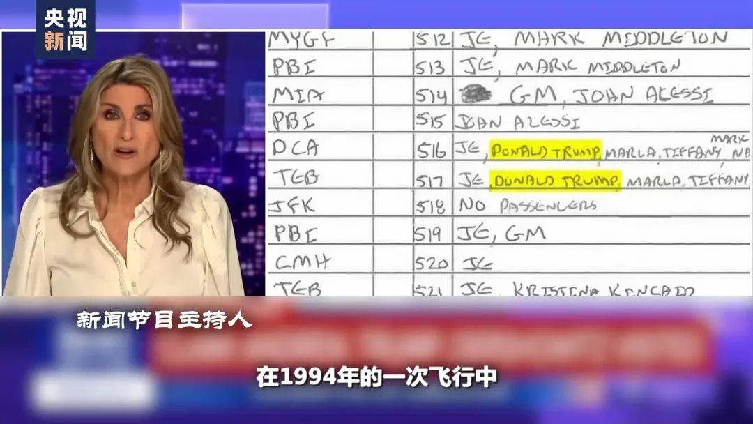 图片[44]-“对250多名未成年女孩进行性剥削”，美国司法部公布爱泼斯坦案档案！大量文件被“打码”，“为保护潜在受害者信息” -华闻时空