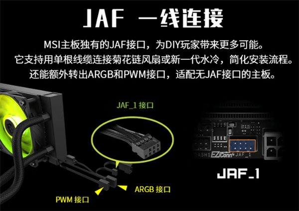 旗舰级技术下放！微星MAG CORELIQUID A15水冷散热器上市：300W解热449元