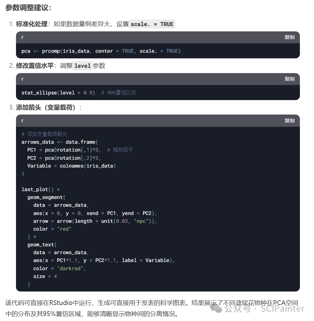ModelArts 训练作业遇到参数解析难题，日志中的错误信息意味着什么？  第1张