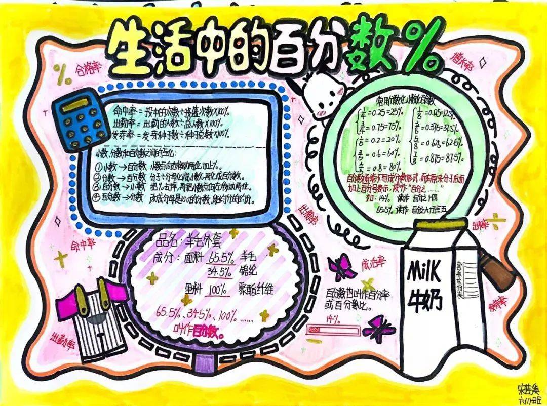 假有所成——云山学校田美校区六年级寒假作业展示