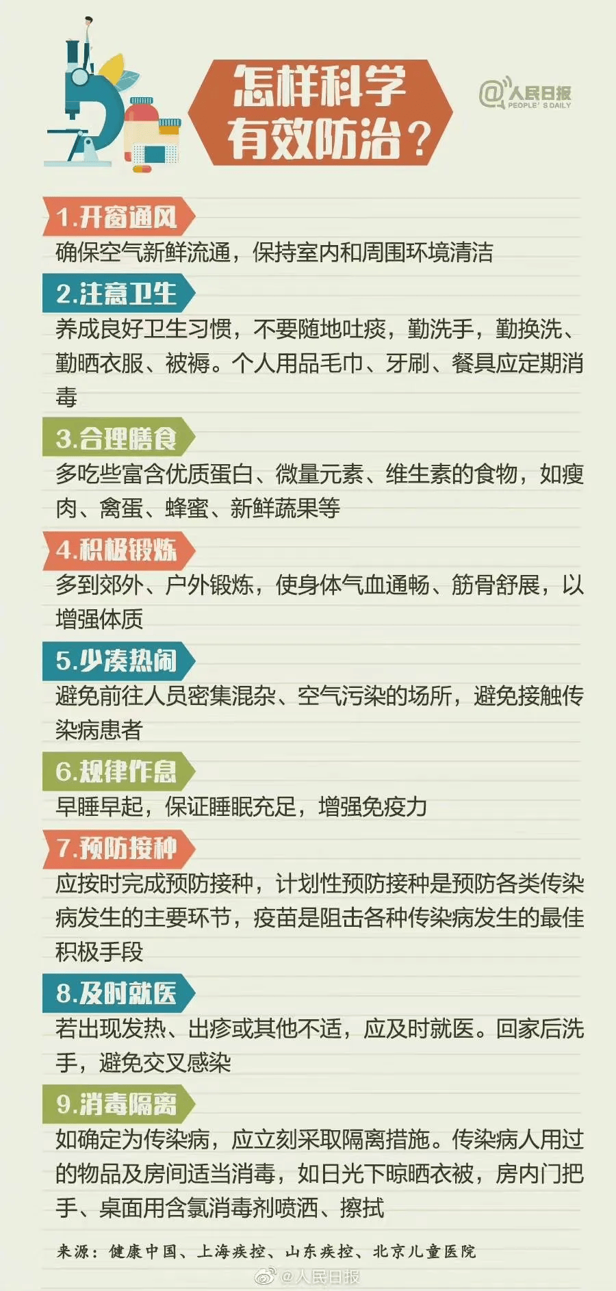 【健康科普】春季常见传染病预防知识